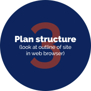 Hosting Process Vadodara Hosting Process Vadodara