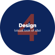 Design Hosting Process Vadodara Design Hosting Process Vadodara