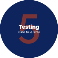 Testing Hosting Process Vadodara Testing Hosting Process Vadodara