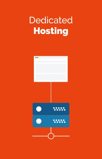 Dedicated Hosting Agency Ankleshwar Vadodara Dedicated Hosting Agency Ankleshwar Vadodara